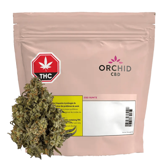 CBD Runtz