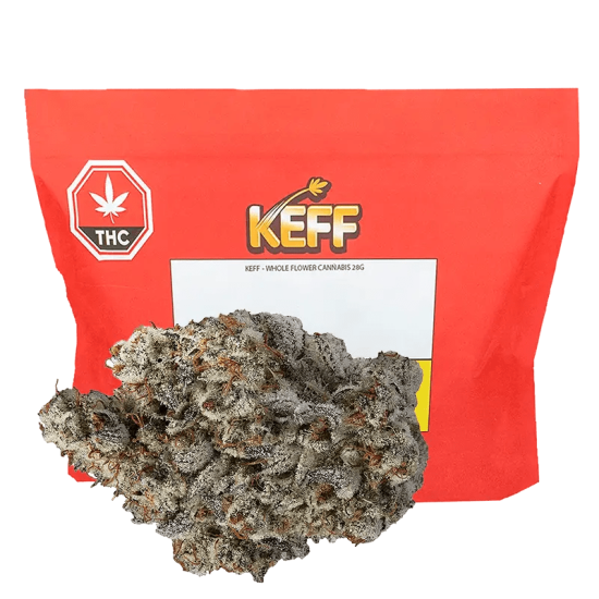 KEFF