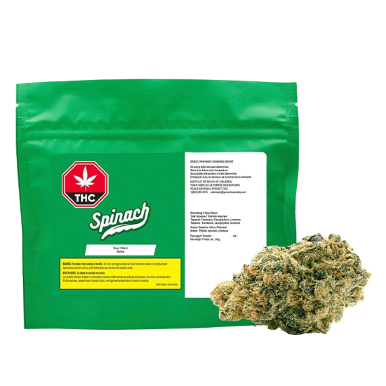 Sour Chem